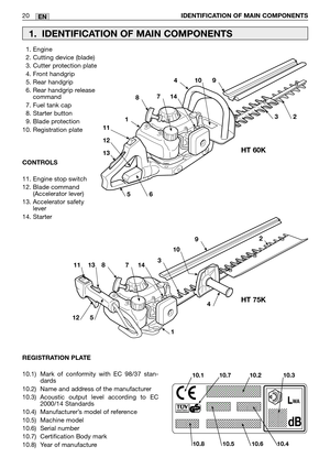 Page 720IDENTIFICATION OF MAIN COMPONENTSEN
1. Engine
2. Cutting device (blade)
3. Cutter protection plate
4. Front handgrip
5. Rear handgrip
6. Rear handgrip release
command
7. Fuel tank cap
8. Starter button
9. Blade protection  
10. Registration plate
CONTROLS
11. Engine stop switch 
12. Blade command
(Accelerator lever)
13. Accelerator safety
lever
14. Starter 
1. IDENTIFICATION OF MAIN COMPONENTS
1
4
56
78
9
32
10
11
12
13
14
REGISTRATION PLATE
10.1) Mark of conformity with EC 98/37 stan-
dards
10.2) Name...