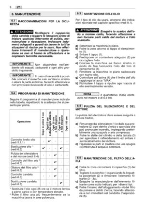 Page 32RACCOMANDAZIONI PER LA SICU-
REZZA
Scollegare il cappuccio
della candela e leggere le istruzioni prima di
iniziare qualsiasi intervento di pulizia, ma-
nutenzione o riparazione. Indossare indu-
menti adeguati e guanti da lavoro in tutti le
situazioni di rischio per le mani. Non effet-
tuare interventi di manutenzione o ripara-
zione se non si hanno le attrezzature e le
cognizioni tecniche necessarie.
Non disperdere nell’am-
biente olii esausti, carburanti e ogni altro pro-
dotto inquinante.
In caso di...