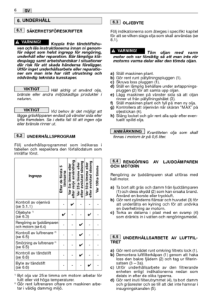 Page 40OLJEBYTE
Följ indikationerna som återges i specifikt kapitel
för att se vilken slags olja som skall användas (se
8.1).
Töm oljan med varm
motor och var försiktig så att man inte rör
motorns varma delar eller den tömda oljan.
a)Ställ maskinen plant. b)Gör rent runt påfyllningspluggen (1).c)Skruva loss pluggen (1).d)Ställ en lämplig behållare under avtappnings-
pluggen (2) för att samla upp oljan.
e)Lägg maskinen på vänster sida så att oljan
rinner ut från påfyllningshålet (3).
f)Ställ maskinen plant och...