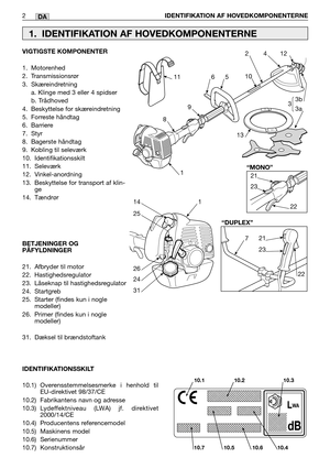 Page 39DA
VIGTIGSTE KOMPONENTER
1. Motorenhed
2. Transmissionsrør
3. Skæreindretning
a. Klinge med 3 eller 4 spidser
b. Trådhoved
4. Beskyttelse for skæreindretning
5. Forreste håndtag
6. Barriere
7. Styr
8. Bagerste håndtag
9. Kobling til seleværk
10. Identifikationsskilt
11. Seleværk
12. Vinkel-anordning
13. Beskyttelse for transport af klin-
ge
14. Tændrør
BETJENINGER OG
PÅFYLDNINGER
21. Afbryder til motor
22. Hastighedsregulator
23. Låseknap til hastighedsregulator
24. Startgreb
25. Starter (findes kun i...