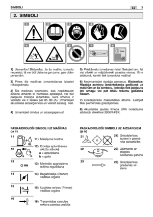Page 168LV
1)Uzman¥bu! B¥stam¥ba. Ja šo maš¥nu izmanto
nepareizi, tÇ var bt b¥stama gan jums, gan citÇm
personÇm.
2)Pirms š¥s maš¥nas izmantošanas izlasiet
rokasgrÇmatu.
3)Š¥s maš¥nas operators, kas nepÇrtraukti
ikdienÇ izmanto to normÇlos apstÇk∫os, var bt
pak∫auts trokš¿a iedarb¥bai, kura l¥menis ir
vienÇds vai ir lielÇks par 85 dB (A). Izmantojiet
akustiskÇs aizsargier¥ces un velciet aizsargiveri.
4)Izmantojiet cimdus un aizsargapavus!
11)Mais¥juma tvertne
12)Dzinïja apturïšanas
slïdža stÇvok∫i
a=...