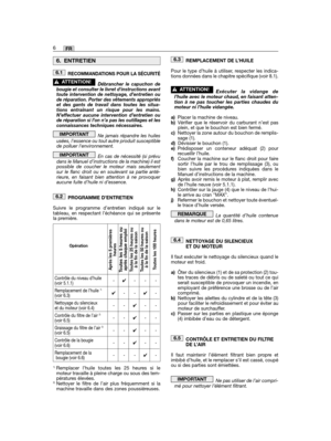 Page 8RECOMMANDATIONS POUR LA SÉCURITÉ
Débrancher le capuchon debougie et consulter le livret dinstructions avanttoute intervention de nettoyage, d’entretien oude réparation. Porter des vêtements appropriéset des gants de travail dans toutes les situa-tions entraînant un risque pour les mains.N’effectuer aucune intervention d’entretien oude réparation si l’on n’a pas les outillages et lesconnaissances techniques nécessaires.
Ne jamais répandre les huilesusées, lessence ou tout autre produit susceptiblede...