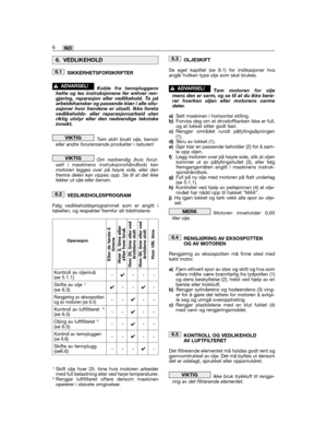 Page 88SIKKERHETSFORSKRIFTER
Koble fra tennpluggenshette og les instruksjonene før enhver ren-gjøring, reparasjon eller vedlikehold. Ta påarbeidshansker og passende klær i alle situ-asjoner hvor hendene er utsatt. Ikke foretavedlikeholds- eller reparasjonsarbeid utenriktig utstyr eller den nødvendige tekniskeinnsikt.
Tøm aldri brukt olje, bensineller andre forurensende produkter i naturen!
Om nødvendig (hvis forut-satt i maskinens instruksjonshåndbok) kanmotoren legges over på høyre side, eller denfremre delen...