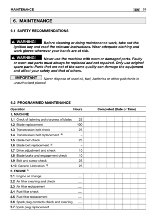 Page 30Operation Hours Completed (Date or Time)
1. MACHINE
1.1Check of fastening and sharpness of blades25
1.2Blade replacement 100
1.3Transmission belt check 25
1.4Transmission belt replacement  2)–
1.5Blade belt check 25
1.6Blade belt replacement  2)–
1.7Drive adjustment and check 10
1.8Blade brake and engagement check 10
1.9Bolt and screw check 25
1.10General lubrication  3)25
2. ENGINE1)
2.1Engine oil change .....
2.2Air filter cleaning and check .....
2.3Air filter replacement .....
2.4Fuel filter check...