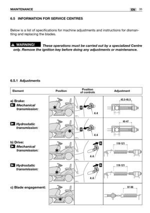 Page 3635ENMAINTENANCE
6.5 INFORMATION FOR SERVICE CENTRES
Below is a list of specifications for machine adjustments and instructions for disman-
tling and replacing the blades.
These operations must be carried out by a specialized Centre
only. Remove the ignition key before doing any adjustments or maintenance.
6.5.1 Adjustments
!WARNING!
a) Brake:
➤Mechanical
transmission:
➤Hydrostatic
transmission:
b) Drive:
➤Mechanical
transmission:
➤Hydrostatic
transmission:
c) Blade engagement:
Element...