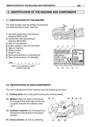 Page 82.1 IDENTIFICATION OF THE MACHINE
The label located near the battery housing has
the essential data of each machine.
1.Acoustic power level according to
directive 2000/14/CE
2.Conformity mark according to
directive 98/37/EEC  
3.Year of manufacture
4.Engine speed in r.p.m (if indicated)
5.Type of machine
6.Serial number
7.Weight in kg
8.Name and address of manufacturer
9.Type of transmission (if indicated)
2.2 IDENTIFICATION OF MAIN COMPONENTS
The main components of the machine have the following...