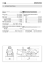 Page 4140ENSPECIFICATIONS
Forward speed (approximate) at
3000 min-1:
in 1st  ................................... 2.2 km/h
in 2nd  ................................. 3.8 km/h
in 3rd  ................................... 5.8 km/h
in 4th  ................................... 6.4 km/h
in 5th  ................................... 9.7 km/h
in Reverse  ........................... 2.8 km/h
Forward speed  (at 3000 min-1):
in Forward gear   .. from 0 to 8.8 km/h
in Reverse   .......... from 0 to 3.8 km/h
➤Hydrostatic...