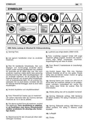 Page 153SVSYMBOLER151
1)Varning! Fara
2)Läs igenom handboken innan du använder
maskinen.
3)Risk för bestående hörselskada. Den som
dagligen och kontinuerligt använder denna
maskin under normala förhållanden kan utsättas
för ljudnivåer på 85 dB(A) eller mer. Den som
använder maskinen måste därför bära personlig
skyddsutrustning Bär alltid skyddsglasögon när
du använder maskinen, för att skydda dig mot
flygande föremål, och använd alltid hörselskydd,
t.ex. en ljudisolerande hjälm, för att undvika hör-
selskador....