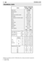 Page 38EN
Sound power level measured
(ISO 10884)
Sound pressure
(EN 27917)
36TECHNICAL DATA
*Earthed in accordance with ISO 11806 (without fuel, cutting and protection equipment)
•  1left (or front) 
•  2right (or rear)                     
TECHNICAL DATA
Minimum
revolutions
2 -stroke
air-cooled
25.4 cm
3
0.8 kW
10,300 1/min
2,900 1/min
7,400 rpm min
-1
Ø 25.4 mm
Centrifugal
LD L8RTF
Electronic 
WYJ 398
Petrol – oil 50:1
600 cm
3
Motor type
Displacement
Power
Maximum revolution speed
Idle speed
Tool Maximum...