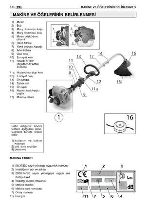 Page 136134MAK‹NE VE Ö⁄ELER‹N‹N BEL‹RLENMES‹TR
1) Motor
2) Buji
3) Marﬂ dinamosu kulpu
4) Marﬂ dinamosu kolu
5) Motor püskürtme
düzeni
6) Hava filtresi
7) Yakıt deposu kapa¤ı
8) Arka kabza
9) Gaz kolu
10) Emniyet kolu
11) START/STOP
(AÇMA/KAPAMA)
anahtarı
11a) Hızlandırıcı stop kolu
12) Emniyet pulu
13) Ön kabza
14) Tahrik mili
15) Ön siper
16) Naylon hatlı kesici
baﬂlık 
17) Makina etiketi
MAK‹NE VE Ö⁄ELER‹N‹N BEL‹RLENMES‹
Satın  aldı¤ınız  zincirli
testere  aﬂa¤ıdaki  akse-
suarlarla  birlikte  teslim
edilir:...