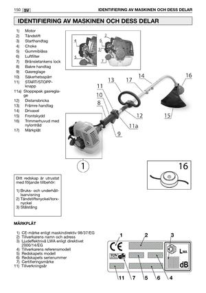 Page 152SV150IDENTIFIERING AV MASKINEN OCH DESS DELAR
1) Motor
2) Tändstift
3) Starthandtag
4) Choke
5) Gummiblåsa
6) Luftfilter
7) Bränsletankens lock
8) Bakre handtag
9) Gasreglage
10) Säkerhetsspärr
11) START/STOPP-
knapp
11a) Stoppspak gasregla-
ge
12) Distansbricka
13) Främre handtag
14) Drivaxel
15) Frontskydd
16) Trimmerhuvud med
nylontråd
17) Märkplåt
IDENTIFIERING AV MASKINEN OCH DESS DELAR
Ditt redskap är utrustat
med följande tillbehör:
1) Bruks- och underhåll-
lsanvisning
2) Tändstiftsnyckel/torx-...