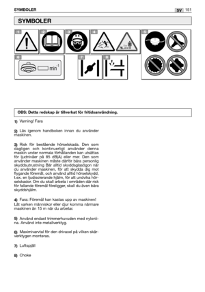 Page 153SVSYMBOLER151
1)Varning! Fara
2)Läs igenom handboken innan du använder
maskinen.
3)Risk för bestående hörselskada. Den som
dagligen och kontinuerligt använder denna
maskin under normala förhållanden kan utsättas
för ljudnivåer på 85 dB(A) eller mer. Den som
använder maskinen måste därför bära personlig
skyddsutrustning Bär alltid skyddsglasögon när
du använder maskinen, för att skydda dig mot
flygande föremål, och använd alltid hörselskydd,
t.ex. en ljudisolerande hjälm, för att undvika hör-
selskador....