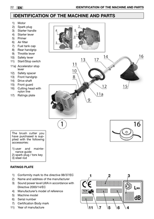 Page 2422IDENTIFICATION OF THE MACHINE AND PARTSEN
IDENTIFICATION OF THE MACHINE AND PARTS
1) Motor
2) Spark plug
3) Starter handle
4) Starter lever
5) Primer
6) Air filter
7) Fuel tank cap
8) Rear handgrip
9) Throttle lever
10) Safety lever
11) Start/Stop switch
11a) Accelerator stop
lever
12) Safety spacer
13) Front handgrip
14) Drive shaft 
15) Front guard 
16) Cutting head with
nylon line
17) Ratings plate
The brush cutter you
have purchased is sup-
plied with the following
accessories:
1) user and mainte-...