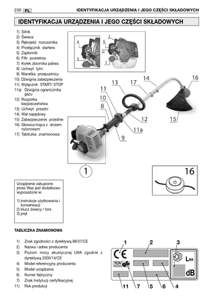 Page 232PL230IDENTYFIKACJA URZĄDZENIA I JEGO CZE˛ ŚCI SKŁADOWYCH
1) Silnik
2) Šwieca
3) Rękojeść  rozrusznika
4) Przełącznik  startera 
5) Zapłonnik
6) Filtr  powietrza
7) Korek zbiornika paliwa
8) Uchwyt  tylni
9) Manetka  przepustnicy
10) Dźwignia zabezpieczenia
11) Wyłącznik  START/ STOP
11a) Dźwignia ogranicznika
gazu
12) Rozpórka
bezpieczeństwa
13) Uchwyt  przedni
14) Wał napędowy
15) Zabezpieczenie  przednie
16) Głowica tnąca z  drutem
nylonowym
17) Tabliczka  znamionowa
IDENTYFIKACJA URZĄDZENIA I JEGO...