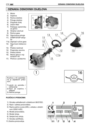 Page 280HR278OZNAKA OSNOVNIH DIJELOVA
1) Motor
2) Svjećica
3) Ručica startera
4) Poluga startera
5) Prigušnik (čok)
6) Zračni filter
7) Poklopac spremnika
za gorivo
8) Stražnji rukohvat
9) Ručica gasa
10) Sigurnosna poluga
11) START/STOP sklop-
ka
11a) Zapinjač ručice gasa
12) Sigurnosni distancio-
ner
13) Prednji rukohvat
14) Pogonska osovina
15) Prednji štitnik
16) Rezna glava s naj-
lonskom niti
17) Pločica s podacima
OZNAKA OSNOVNIH DIJELOVA
Kosilica  s  niti  opskrblje-
na  je  slijedećim  pribo-
rom:
1)...