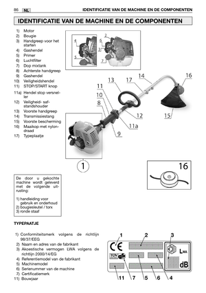 Page 88NL86IDENTIFICATIE VAN DE MACHINE EN DE COMPONENTEN
1) Motor
2) Bougie
3) Handgreep voor het
starten
4) Gashendel
5) Primer
6) Luchtfilter
7) Dop mixtank
8) Achterste handgreep
9) Gashendel
10) Veiligheidshendel
11) STOP/START knop
11a) Hendel stop versnel-
ler
12) Veiligheid- saf-
standshouder
13) Voorste handgreep
14) Transmissiestang
15) Voorste bescherming
16) Maaikop met nylon-
draad
17) Typeplaatje
IDENTIFICATIE VAN DE MACHINE EN DE COMPONENTEN
De door u gekochte
machine wordt geleverd
met de...