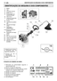 Page 104PT102IDENTIFICAÇÃO DA MÁQUINA E DOS COMPONENTES
1) Motor
2) Vela
3) Arranque manual 
4) Botão do ar
5) Enriquecedor de
mistura (Primer)
6) Filtro do ar
7) Tampa do reservató-
rio de mistura
8) Punho 
9) Controle de acelera-
ção 
10) Alavanca de segu-
rança 
11) Interruptor
START/STOP
11a) Alavanca bloqueio
acelerador
12) Espaçador de segu-
rança
13) Barra
14) Eixo de transmissão
15) Caixa de segurança
16) Cabeça de fio
17) Etiqueta do número
de série
IDENTIFICAÇÃO DA MÁQUINA E DOS COMPONENTES
A máquina...