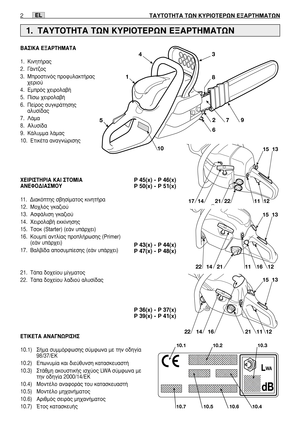 Page 120EL
µ∞™π∫∞ ∂•∞ƒ∆∏ª∞∆∞
1. ∫ÈÓËÙ‹Ú·˜
2. °¿ÓÙ˙Ô˜
3. ªÚÔÛÙÈÓﬁ˜ ÚÔÊ˘Ï·ÎÙ‹Ú·˜
¯ÂÚÈÔ‡
4. ∂ÌÚﬁ˜ ¯ÂÈÚÔÏ·‚‹
5. ¶›Ûˆ ¯ÂÈÚÔÏ·‚‹
6. ¶Â›ÚÔ˜ Û˘ÁÎÚ¿ÙËÛË˜
·Ï˘Û›‰·˜
7. §¿Ì·
8. ∞Ï˘Û›‰·
9. ∫¿Ï˘ÌÌ· Ï¿Ì·˜ 
10. ∂ÙÈÎ¤Ù· ·Ó·ÁÓÒÚÈÛË˜
Ã∂πƒπ™∆∏ƒπ∞ ∫∞π ™∆√ªπ∞
∞¡∂º√¢π∞™ª√À
11.¢È·ÎﬁÙË˜ Û‚ËÛ›Ì·ÙÔ˜ ÎÈÓËÙ‹Ú·
12. ªÔ¯Ïﬁ˜ ÁÎ·˙ÈÔ‡
13. ∞ÛÊ¿ÏÈÛË ÁÎ·˙ÈÔ‡
14. ÃÂÈÚÔÏ·‚‹ ÂÎÎ›ÓËÛË˜
15. ∆ÛÔÎ (Starter) (Â¿Ó ˘¿Ú¯ÂÈ)
16. ∫Ô˘Ì› ·ÓÙÏ›·˜ ÚÔÏ‹ÚˆÛË˜ (Primer)
(Â¿Ó ˘¿Ú¯ÂÈ)
17. µ·Ï‚›‰· ·ÔÛ˘Ì›ÂÛË˜ (Â¿Ó ˘¿Ú¯ÂÈ)
21. ∆¿· ‰Ô¯Â›Ô˘ Ì›ÁÌ·ÙÔ˜
22. ∆¿·...