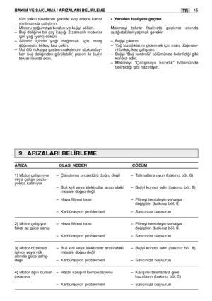 Page 149tüm yakıtı tüketecek ﬂekilde stop edene kadar
minimumda çalıﬂtırın.
–Motoru so¤umaya bırakın ve bujiyi sökün.
–Buji deli¤ine bir çay kaﬂı¤ı 2 zamanlı motorlar
için ya¤ (yeni) dökün.
–Silindir içinde ya¤ı da¤ıtmak için marﬂ
dü¤mesini birkaç kez çekin.
–Üst ölü noktaya (piston maksimum stokunday-
ken buji deli¤inden görülebilir) piston ile bujiyi
tekrar monte edin.•Yeniden faaliyete geçme
Makineyi tekrar faaliyete geçirme anında
aﬂa¤ıdakileri yapmak gerekir:
–Bujiyi çıkarın.
–Ya¤ fazlalıklarını gidermek...