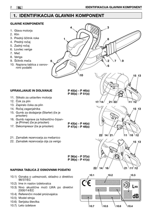 Page 168SL
GLAVNE KOMPONENTE
1. Glava motorja
2. Klin
3. Prednji ščitnik roke
4. Prednji ročaj
5. Zadnji ročaj
6. Lovilec verige
7. Meč
8. Veriga
9. Ščitnik meča 
10. Napisna tablica z osnov-
nimi podatki
UPRAVLJANJE IN DOLIVANJE
11. Stikalo za ustavitev motorja
12. Čok za plin
13. Zapiralo čoka za plin
14. Ročaj zaganjalnika
15. Gumb za dodajanje (Starter) (če je
prisoten)
16. Gumb naprave za hidravlično črpan-
je (Primer) (če je prisoten)
17. Dekompresor (če je prisoten)
21. Zamašek rezervoarja za mešanico
22....