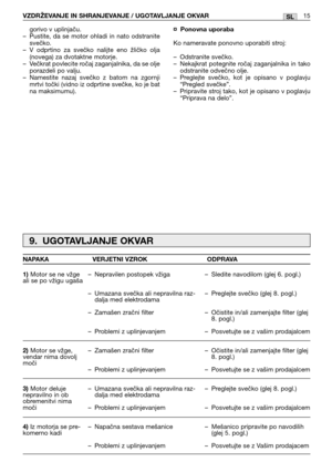 Page 181gorivo v uplinjaču.
–Pustite, da se motor ohladi in nato odstranite
svečko.
–V odprtino za svečko nalijte eno žličko olja
(novega) za dvotaktne motorje.
–Večkrat povlecite ročaj zaganjalnika, da se olje
porazdeli po valju.
–Namestite nazaj svečko z batom na zgornji
mrtvi točki (vidno iz odprtine svečke, ko je bat
na maksimumu).¤Ponovna uporaba
Ko nameravate ponovno uporabiti stroj:
–Odstranite svečko.
–Nekajkrat potegnite ročaj zaganjalnika in tako
odstranite odvečno olje.
–Preglejte svečko, kot je...