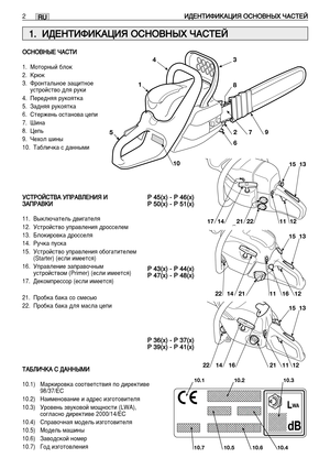 Page 184R RU
U
é
éë
ëç
çé
éÇ
Çç
çõ
õÖ
Ö 
 ó
óÄ
Äë
ëí
íà
à
1. åÓÚÓÌ˚È ·ÎÓÍ
2. K˛Í
3. îÓÌÚ‡Î¸ÌÓÂ Á‡˘ËÚÌÓÂ
ÛÒÚÓÈÒÚ‚Ó ‰Îﬂ ÛÍË
4. èÂÂ‰Ìﬂﬂ ÛÍÓﬂÚÍ‡
5. á‡‰Ìﬂﬂ ÛÍÓﬂÚÍ‡
6. ëÚÂÊÂÌ¸ ÓÒÚ‡ÌÓ‚‡ ˆÂÔË
7. òËÌ‡
8. ñÂÔ¸
9. óÂıÓÎ ¯ËÌ˚ 
10. í‡·ÎË˜Í‡ Ò ‰‡ÌÌ˚ÏË
ì ìë
ëí
íê
êé
éâ
âë
ëí
íÇ
ÇÄ
Ä 
 ì
ìè
èê
êÄ
ÄÇ
Çã
ãÖ
Öç
çà
àü
ü 
 à
à
á áÄ
Äè
èê
êÄ
ÄÇ
ÇK
Kà
à
11. Ç˚ÍÎ˛˜‡ÚÂÎ¸ ‰‚Ë„‡ÚÂÎﬂ
12. ìÒÚÓÈÒÚ‚Ó ÛÔ‡‚ÎÂÌËﬂ ‰ÓÒÒÂÎÂÏ
13. ÅÎÓÍËÓ‚Í‡ ‰ÓÒÒÂÎﬂ
14. êÛ˜Í‡ ÔÛÒÍ‡
15. ìÒÚÓÈÒÚ‚Ó ÛÔ‡‚ÎÂÌËﬂ Ó·Ó„‡ÚËÚÂÎÂÏ
(Starter) (ÂÒÎË ËÏÂÂÚÒﬂ)
16....