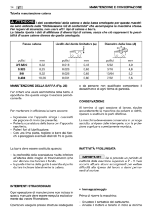 Page 20MANUTENZIONE DELLA BARRA (Fig. 26)
Per evitare una usura asimmetrica della barra, è
opportuno che questa venga rovesciata periodi-
camente.
Per mantenere in efficienza la barra occorre:
–Ingrassare con l’apposita siringa i cuscinetti
del pignone di rinvio (se presente).
–Pulire la scanalatura della barra con l’apposito
raschietto.
–Pulire i fori di lubrificazione.
–Con una lima piatta, togliere le bave dai fian-
chi e pareggiare eventuali dislivelli fra le guide.
La barra deve essere sostituita quando:...