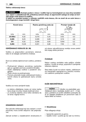 Page 212ODRŽAVANJE VODILICE (Sl. 26)
Vodilicu je preporučljivo povremeno okrenuti,
kako bi se izbjeglo asimetrično trošenje.
Da bi se održala djelotvornost vodilice, potrebno
je:
–Podmazivati ležajeve povratnog zupčanika
(ako je ugrađen) pomoću posebne štrcaljke.
–Čistiti užljebljenja vodilice s posebnim stru-
gačem.
–Čistiti otvore za podmazivanje.
–Pomoću plosnate turpije odstranjivati troske s
bočnih strana te ujednačavati razinu između
utora.
Vodilica se mora zamijeniti kada:
–je dubina užljebljenja manja od...