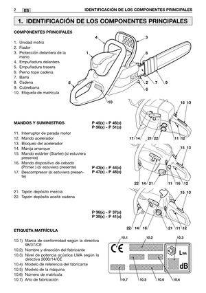 Page 72ES
COMPONENTES PRINCIPALES
1. Unidad motriz
2. Fiador
3. Protección delantera de la
mano
4. Empuñadura delantera
5. Empuñadura trasera
6. Perno tope cadena
7. Barra
8. Cadena
9. Cubrebarra 
10. Etiqueta de matrícula
MANDOS Y SUMINISTROS
11. Interruptor de parada motor
12. Mando acelerador
13. Bloqueo del acelerador
14. Manija arranque
15. Mando estárter (Starter) (si estuviera
presente)
16. Mando dispositivo de cebado
(Primer ) (si estuviera presente)
17. Descompresor (si estuviera presen-
te)
21. Tapón...