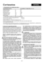 Page 23
ES-1
ESPAÑOLC o r t a s e t o s
1. Presentación de la cizalla para setos
Características técnicas     EHT 600PRO / XH 600E-PRO  (EHT 600)
Tensión de servicio  V~ 230                      
Frecuencia nominal                        Hz  50                    
Potencia nominal  W 
600 
Movimientos de corte  min-1                2400            
Longitud del cuchillo                        mm  600                
Capacidad de corte  mm 
29            
Peso sin cable  kg 3,6        
* La vatios puede...