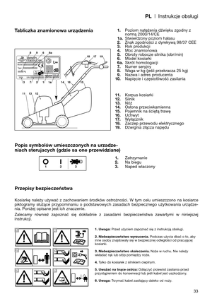 Page 35PL| Instrukcje obsługi
33
Tabliczka znamionowa urządzenia
Popis symbolów umieszczonych na urzadze-
niach sterujacych (gdzie sa one przewidziane)
Przepisy bezpieczeństwa
Kosiarkę  należy  używać  z  zachowaniem  środków  ostrożności.  W  tym  celu  umieszczono  na  kosiarce
piktogramy  służące  przypominaniu  o  podstawowych  zasadach  bezpiecznego  użytkowania  urządze-
nia. Poniżej opisane jest ich znaczenie. 
Zalecamy  również  zapoznać  się  dokładnie  z  zasadami  bezpieczeństwa  zawartymi  w...