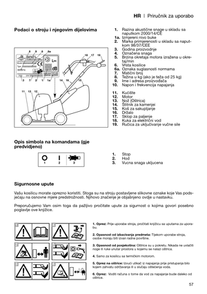 Page 59HR| Priručnik za uporabo
57
Podaci o stroju i njegovim dijelovima
Opis simbola na komandama (gje
predvidjeno)
Sigurnosne upute 
Vašu kosilicu morate oprezno koristiti. Stoga su na stroju postavljene slikovne oznake koje Vas pods-
jećaju na osnovne mjere predstrožnosti. Njihovo značenje je objašnjeno ovdje u nastavku. 
Preporučujemo  Vam  osim  toga  da  pažljivo  pročitate  upute  za  sigurnost  o  kojima  govori  posebno
poglavlje ove knjižice.1.Razina akustične snage u skladu sa
naputkom 2000/14/CE...