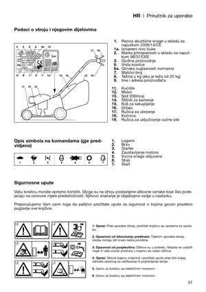 Page 59HR| Priručnik za uporabo
57
Podaci o stroju i njegovim dijelovima
Opis simbola na komandama (gje pred-
vidjeno)
Sigurnosne upute 
Vašu kosilicu morate oprezno koristiti. Stoga su na stroju postavljene slikovne oznake koje Vas pods-
jećaju na osnovne mjere predstrožnosti. Njihovo značenje je objašnjeno ovdje u nastavku. 
Preporučujemo  Vam  osim  toga  da  pažljivo  pročitate  upute  za  sigurnost  o  kojima  govori  posebno
poglavlje ove knjižice.1.Razina akustične snage u skladu sa
naputkom 2000/14/CE...