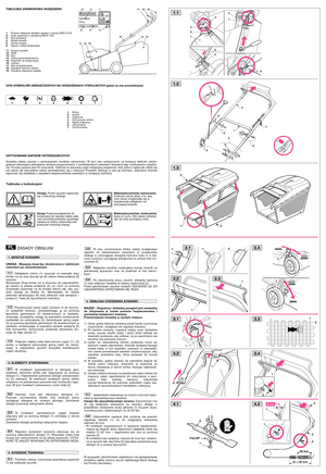 Page 1TABLICZKA ZNAMIONOWA URZĄDZENIA
LWA
dBkg
S/N
111312
1415
614
253
171819
16
1.Poziom natężenia dźwięku zgodny z normą 2000/14/CE2.Znak zgodności z dyrekywą 98/37 CEE3.Rok produkcji4.Model kosiarki5.Numer seryjny6.Nazwa i adres producenta
11.Korpus kosiarki12.Silnik13.Nóż14.Osłona przeciwkamienna15.Pojemnik na ściętą trawę16.Uchwyt17.Ster przyspieszania18.Dźwignia hamulca silnika19.Dźwignia włączenia napędu 
OPIS SYMBOLÓW UMIESZCZONYCH NA URZADZENIACH STERUJACYCH (gdzie sa one przewidziane)
1234567...