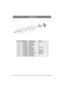 Page 5656
ERSATZTEILE
Pos Anzahl Bestell Nr. BezeichnungAnm.0 1 1716-0034-01 Messerwelle kpl Inkl. Pos 1 - 12 
1 2 1716-0002-01 Schraube
2 2 1716-0011-01 Planscheibe
2 2 1716-0012-01 Federscheibe
3 1 1716-0037-01 Distanz
4 1 1716-0038-01 KugellagerSatz 2 St.
5 1 1716-0039-01 Lagerplatte-L
6 1 1716-0040-01 Lagerscheibe Satz 2 St.
7 1 1716-0041-01 Lagerschutz Satz 2 St.
8 1 1716-0042-01 MessersatzSatz 12 St. 
9 1 1716-0043-01 Messerdistanzsatz Satz 11 St.
10 1 1716-0044-01 Lagerdistanz Satz 2 St.
11 1...