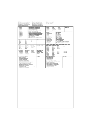 Page 44EG-försäkran om överensstämmelse
EY-vaatimustenmukaisuusvakuutus
EU-overensstemmelseserklæring
EU-forsikring om overensstemmelse
EG-KonformitätsbescheinigungEC conformity declaration
Déclaration de conformité CE
EU-gelijkvormigheidsverklaring
Dichiarazione di conformità CE
Declaración de conformidad CEDeklaracja zgodności EC
Deklarace shody s EU
Izjava ES o skladnosti
1.Kategori
Luokka
Kategori
Kategori
Kategorie
Category
Catégorie
Categorie
Categoria
Categoría
Kategoria
Kategorie
KategorijaElektriskt...