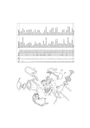 Page 46Pos Qty Part No. Bezeichnung Description
1 1 1717-0352-01 Beine-links Leg-left
2 1 1717-0352-02 Beine-rechts Leg-right
3B 2 1717-0373-01 Plastikpropfen (aussere) End cap (outer)
4 1 1717-0354-01 Radachse Wheel axle
5 1 1717-0355-01 Rohr Tube
6 4 9699-0035-02 Scheibe Flat washer
7 2 1717-0369-01 Raddeckel Wheel cover
8 4 1717-0350-01 Radbuchse Wheel bush
9 2 1717-0356-01 Radhuelse Wheel spacer
10 2 1717-0347-01 Rad Wheel
11 2 9747-0831-02 Mutter Lock nut
12 2 1717-0348-02 Radkappe-rot Hub cap-red
13 4...