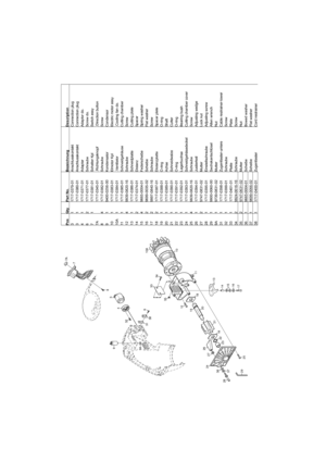 Page 47Pos Qty Part No. Bezeichnung Description
3 1 1717-0379-01 Anschlusskontakt Connection plug
3 1 1717-0380-01 Anschlusskontakt Connection plug
4 1 1717-0371-01 Adapter Adaptor do.
6 2 1717-0377-01 Schraube Screw do.
7 1 1717-0381-01 Schalter Kpl Switch assy
7A  1717-0345-01 .Richtungsknopf .Direction button
8 4 1717-0382-01 Schraube Screw
9 1 9400-0256-00 Kondensator Condensor
10 1 1717-0383-01 Elmotor Kpl Electric motor assy
10A 1 1717-0384-01 .Ventilator .Cooling fan do.
11 1 1717-0385-01 Schneidgehäuse...