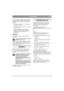 Page 3535
LIETUVIŠKAILT
Iš esmės, komposto smulkintuvams reikia labai 
nedaug priežiūros. Norėdami, kad agregatas dirbtų 
optimaliai ir tarnautų ilgą laiką, laikykitės šių 
patarimų:
• oro angos turi būti švarios, į jas neturi patekti 
nereikalingų medžiagų.
• patikrinkite savo priver˛tus var˛tus ir ver˛les (jei 
reikia, priver˛kite).
• kaskart panaudoję agregatą, nupurkškite 
sraigtinį pjaustiklį ekologiškai švaria alyva, 
naikinančia organines medžiagas, kad jis 
neimtų rūdyti.
VA LY M A S
Po kiekvieno...