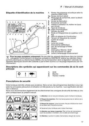 Page 19F| Manuel d’utilisation
17
Etiquette d’identification de la machine
Descriptions des symboles qui apparaissent sur les commandes (là où ils sont
prévus)a
Prescriptions de securité
Votre tondeuse doit être utilisée avec prudence. Dans ce but, des pictogrammes destinés à vous rap-
peler les principales précautions d’utilisation ont été placés sur la machine.  Leur signification est don-
née ci-dessous.
Nous vous recommandons également de lire attentivement les consignes de sécurité données au cha-
pitre...