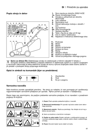 Page 43SI| Priročnik za uporabo
41
Popis stroja in delov
Opisi in simboli na komandah (kjer so predvidene)
Varnostna navodila
Vašo  kosilnico  morate  uporabljati  previdno.    Na  stroju  so  nalepke,  ki  vam  pomagajo  pri  upoštevanju
najpomembnejših varnostnih predpisov pri uporabi.  Njihov pomen je razložen v nadaljevanju. 
Razen  tega  vas  opominjamo,  da  pazljivo  preberete  varnostne  predpise,  ki  so  navedeni  v  posebnem
poglavju te knjižice.1.Nivo ropota po določilu 2000/14/CE
1a.Raven...