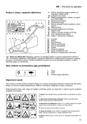 Page 59HR| Priručnik za uporabo
57
Podaci o stroju i njegovim dijelovima
Opis simbola na komandama (gje predvidjeno)
Sigurnosne upute 
Vašu kosilicu morate oprezno koristiti. Stoga su na stroju postavljene slikovne oznake koje Vas pods-
jećaju na osnovne mjere predstrožnosti. Njihovo značenje je objašnjeno ovdje u nastavku. 
Preporučujemo  Vam  osim  toga  da  pažljivo  pročitate  upute  za  sigurnost  o  kojima  govori  posebno
poglavlje ove knjižice.1.Razina akustične snage u skladu sa
naputkom 2000/14/CE...