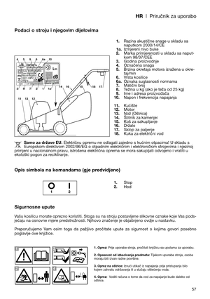 Page 59HR| Priručnik za uporabo
57
Podaci o stroju i njegovim dijelovima
Opis simbola na komandama (gje predvidjeno)
Sigurnosne upute 
Vašu kosilicu morate oprezno koristiti. Stoga su na stroju postavljene slikovne oznake koje Vas pods-
jećaju na osnovne mjere predstrožnosti. Njihovo značenje je objašnjeno ovdje u nastavku. 
Preporučujemo  Vam  osim  toga  da  pažljivo  pročitate  upute  za  sigurnost  o  kojima  govori  posebno
poglavlje ove knjižice.1.Razina akustične snage u skladu sa
naputkom 2000/14/CE...