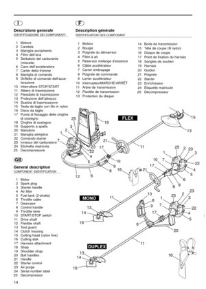 Page 1414
7
17 9422
5
20
23
3210
81
6
11
13
14
1618
S
TOP
1
7 10
21
9
8
23
5
422
6
32
17
16
11
13
14
18
STOP
72119
9
8
10 17
11
131523
1
6
12
54
2223 2525
25
Descrizione generale IDENTIFICAZIONE DEI COMPONENTI 
1 Motore
2 Candela
3 Maniglia avviamento
4 Filtro dell’aria
5 Serbatoio del carburante
(miscela)
6 Cavo dell’acceleratore
7 Carter della frizione
8 Maniglia di comando
9 Grilletto di comando dell’acce-
lerazione
10 Interruttore STOP/START
11 Albero di trasmissione
12 Flessibile di trasmissione
13...