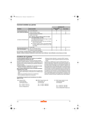 Page 1313F
Comment remédier aux pannes
Conditions de la garantie
La carte de garantie remplie par les vendeurs ou le justificatif 
d‘achat doivent être conservés avec soin.
La société Wolf-Garten fournit une garantie selonl‘état actueldela 
technique et l‘objectif d‘utilisation / le domaine d‘application pour une 
durée de 2 annés à partir de la date d‘achat. Les droits légaux du con-
sommateur final ne sont pas entravés par les directives suivantes en 
matière de garantie. 
Conditions préalables à...