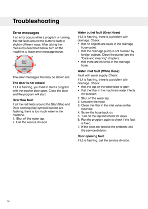 Page 18Errormessages
Ifanerroroccurswhileaprogramisrunning,
theredfieldsaroundthebuttonsflashin
slightlydifferentways.Aftertakingthe
measuresdescribedbelow,turnoffthe
machinetoleaveerrormessagemode.
Theerrormessagesthatmaybeshownare:
Thedoorisnotclosed
IfL1isflashing,youtriedtostartaprogram
withthewasherdooropen.Closethedoor
andtheprogramwillstart.
Overflowfault
IfalltheredfieldsaroundtheStart/Stopand
Dooropening(keysymbol)buttonsare
flashing,thereistoomuchwaterinthe
machine.
1.Shutoffthewatertap....