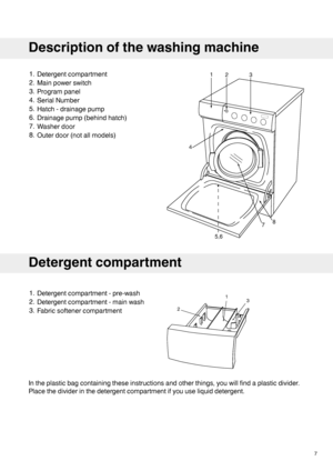 Page 71.Detergentcompartment
2.Mainpowerswitch
3.Programpanel
4.SerialNumber
5.Hatch-drainagepump
6.Drainagepump(behindhatch)
7.Washerdoor
8.Outerdoor(notallmodels)
Detergentcompartment
1.Detergentcompartment-pre-wash
2.Detergentcompartment-mainwash
3.Fabricsoftenercompartment
Intheplasticbagcontainingtheseinstructionsandotherthings,youwillfindaplasticdivider.
Placethedividerinthedetergentcompartmentifyouuseliquiddetergent.
7
Descriptionofthewashingmachine
12 3
4
8
7
5,6 13
2  