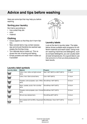 Page 11Herearesometipsthatmayhelpyoubefore
washing.
Sortingyourlaundry
Sortitemsaccordingto:
•howsoiledtheyare
•color
•material
Clothing
•Closezipperssothattheydon’tharmfab-
rics.
•Newcoloreditemsmaycontainexcess
dyeandshouldthereforebewashedsep-
aratelythefirstfewtimes.
•Turndelicateitemsinsideout.Thisre-
ducestheriskofburlingandfading.
•Emptypocketsandwashtheminsideout
ifpossible!
Laundrylabels
Lookattheitem’slaundrylabel.Thetable
belowshowssuitablewashprogramsfordif-
ferentmaterialsandwashloads.Usingmod-...