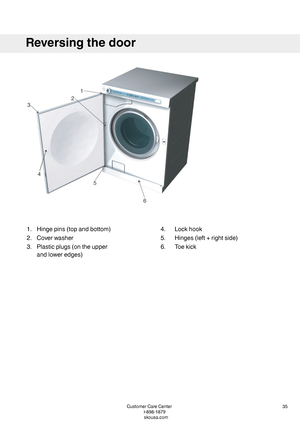 Page 35Lockhook4.Hingepins(topandbottom)1.
Hinges(left+rightside)5.Coverwasher2.
Toekick6.Plasticplugs(ontheupper
andloweredges)
3.
35CustomerCareCenter
1-800-898-1879
www.askousa.com
Reversingthedoor
   