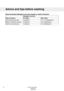 Page 16Recommendeddetergentamountsbasedonwaterhardness
Detergentamounts
MainWashPreWashWaterhardness
1to1-1/2tablespoons1teaspoonSoft(0-3grainspergal.)
1to2tablespoons1teaspoonMedium(4-8grainspergal.)
2to3tablespoons1teaspoonHard(9+grainspergal.)
CustomerCareCenter16
1-800-898-1879
www.askousa.com
Adviceandtipsbeforewashing
 